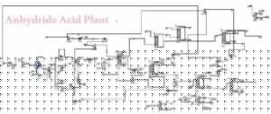 Simulation of Acetic Anhydride Production Process