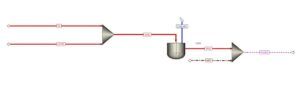 Simulation of Propylene Glycol Reactor by Aspen Plus