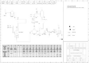 Simulation and Design of PVC Production Unit in Aspen Hysys