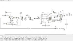Dynamic Simulation of Styrene Unit