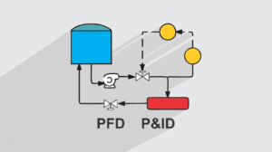 PFD P&ID: تهیه نقشه های صنعتی (اسناد صنعتی)