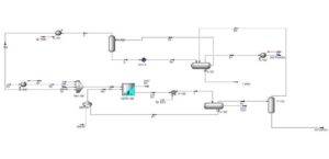 Simulation of biodiesel production process
