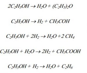 Ethylene production reactions from ethanol