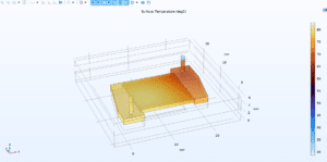 Surface temperature